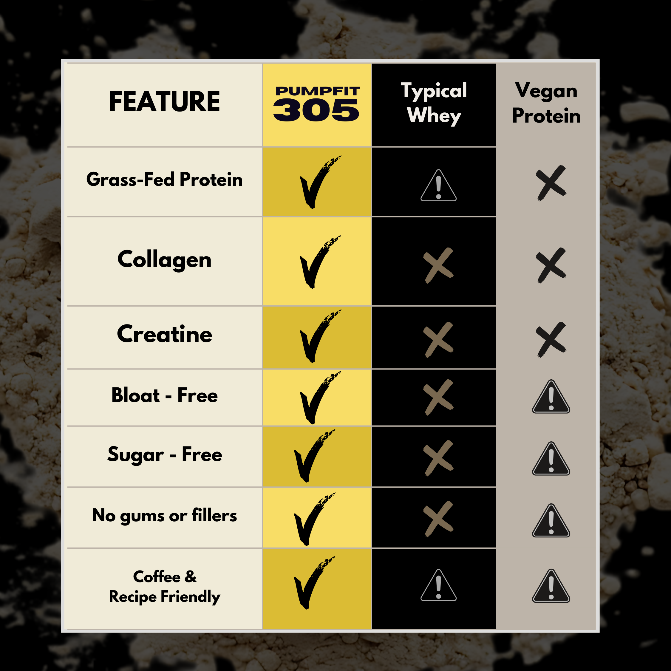 All-in-1 Grassfed Protein Powder - Image 3