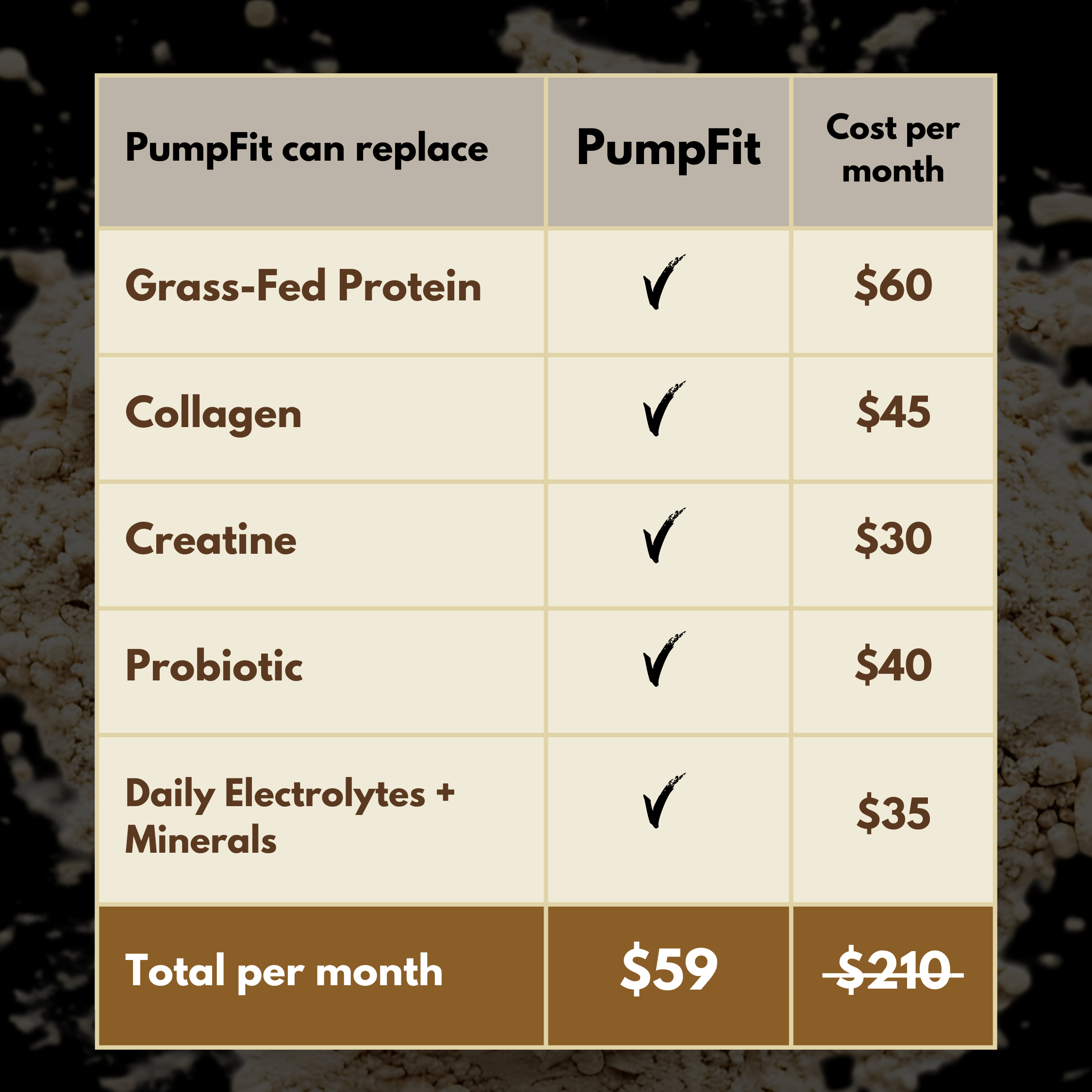 All-in-1 Grassfed Protein Powder - Image 4